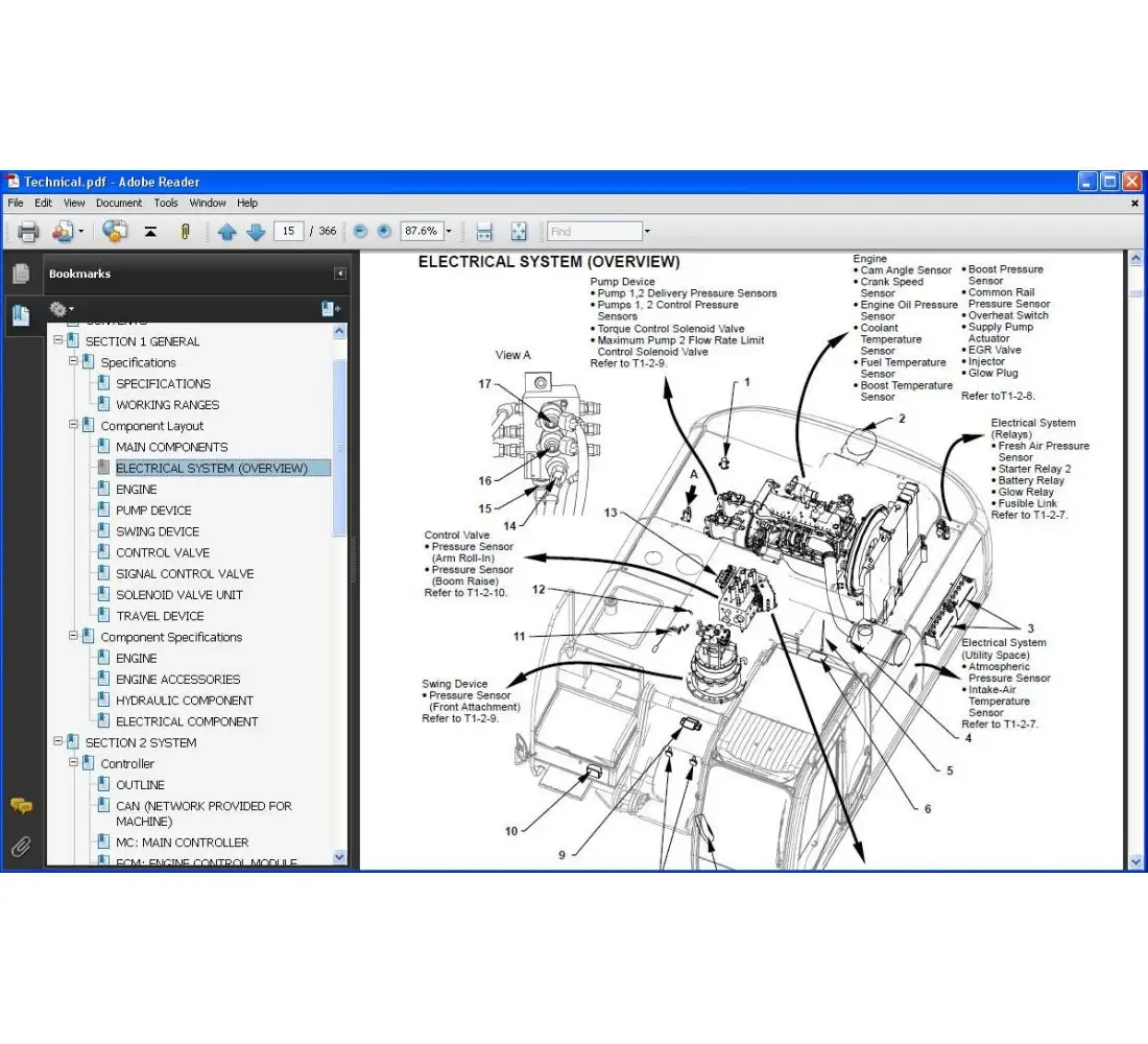 Hitachi excavator ZX330-3 - ZX350LCN-3 service manual